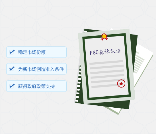 FSC森林认证
