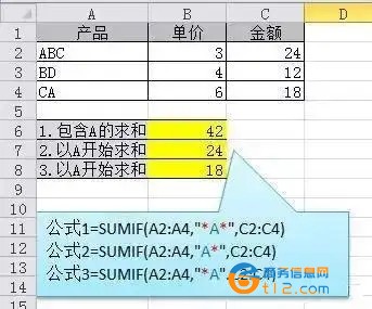excel函数公式大全